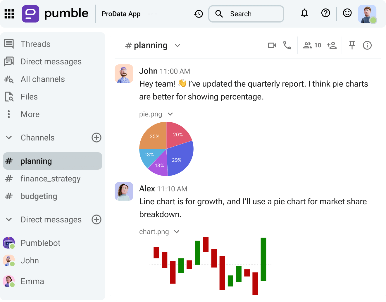 Plan and track your budget