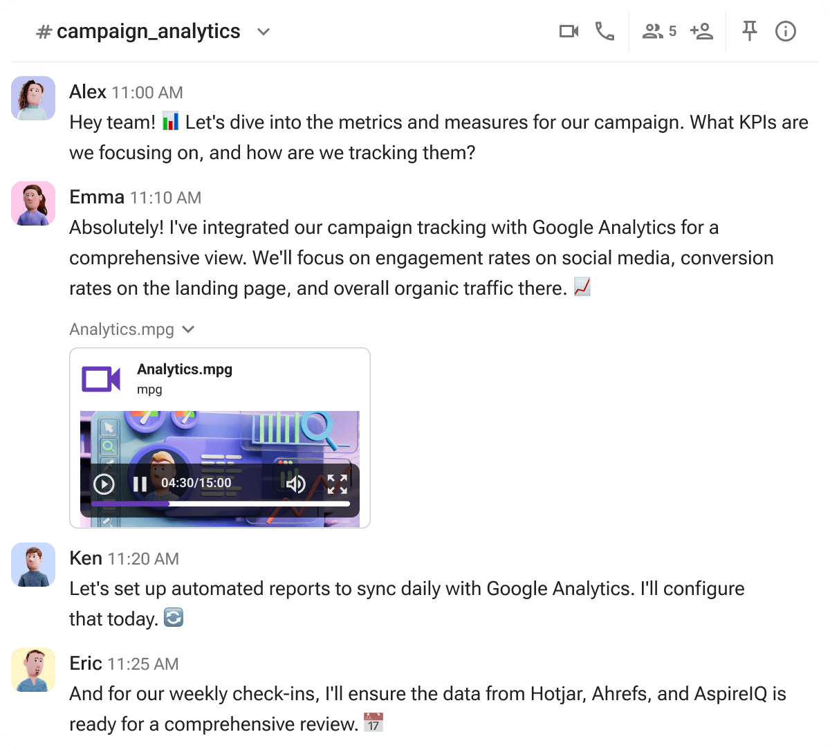Optimize campaign performance